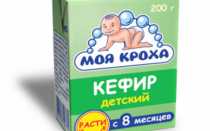 Можно ли кошкам давать кефир